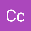 cocodaland1